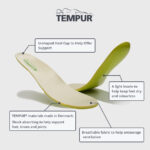 Tempur outsoles and insole for collaboration to branded footwear companies.